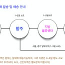 나무악기사 이미지