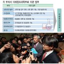 미래P&D