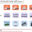 KT IDC 서버호스팅 클라우드 상품소개(서버렌탈 중고장비임대 보안서비스 MSP) 이미지