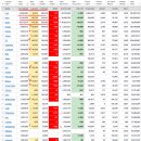 2021년 7월 19(월) : 인플레이션 강세 속 델타변이도 확산, 흔들리는 선택 이미지