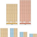 삼봉지구 푸르지오 아파트 이미지