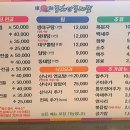 동해안 동태찜 이미지