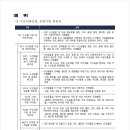 부산식품&테크 이미지