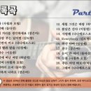 포크통기타 이미지