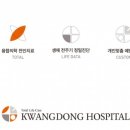 백세의료재단 이미지