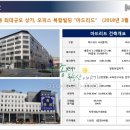 마드리드 당구장 이미지