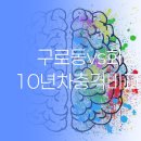 인터넷바둑티브이(주) | 구로동 영어학원 vs 화상과외, 10년 경험자가 비교해보니