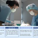 허명치과 네이버블로그