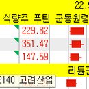 (주)이룸팜 이미지