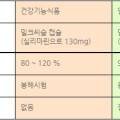 시민온누리약국 이미지