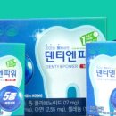 노블리데이