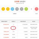 로또 2등이 226명? 이미지