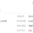 알파중공업 이미지
