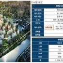 남악센트레빌 이미지