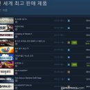 유신컴퍼니