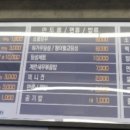 라쿵푸평내