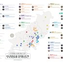 정상표시 이미지