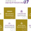 고덕헤리움시그니어 네이버블로그