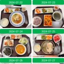 김성민한의원 | 다이어트 시작, 식단 안하고 오로지 운동 몸무게 변화