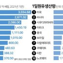 동광석유 네이버블로그
