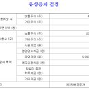 (주)나무푸드