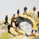 신용환경 네이버블로그
