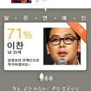 케빈오토 이미지
