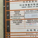 네일더반하다