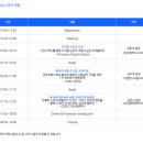 Digital Solution 이미지