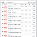 이지법무사사무소 이미지