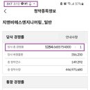 시점엔지니어링 이미지