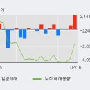 (주)경신텔레콤 이미지