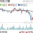 한국벡스팜제약 주식회사 이미지