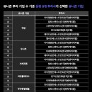 엠엠웍스 - 강서구 | 엠엠웍스