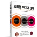 트리플커뮤니케이션