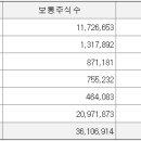 코아화장품 이미지