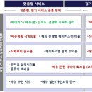달리셔스 이미지
