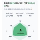 금곡강남(아) | 애드포스트 6개월간 수익 및 블로거 8개월차 후기