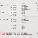 소문난홍대김치보쌈 이미지