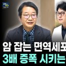 [암과 비타민B3 - 2편] 우리 몸 NK세포와 비타민B3에 관한 놀라운 연구 이야기. 이미지
