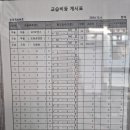 스트릿잼댄스학원