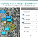 동탄베스트문구