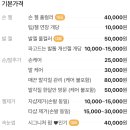 세느네일 이미지