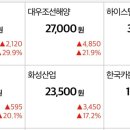 대우종합건축자재 이미지