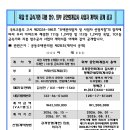 옥탑 및 금속기와 지붕 방수, 외부 공인회계감사 사업자 계약서 공개 공고 이미지