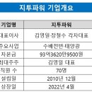 골드텍 주식회사 태양광발전소 | 지투파워(5/18)