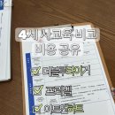 블루앤피플주 | 40개월 아이 사교육 상담 비교｜4세 영어·미술 고민하며 블루타이거, 프뢰벨, 아트앤하트 비용 공유