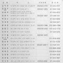 동창초등학교 이미지