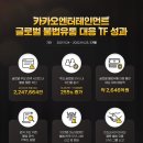 가교유통