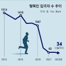 북, 귀순 두 가족 “韓방송 보며 동경…南선 일한만큼 돈 벌 수 있나?” 이미지